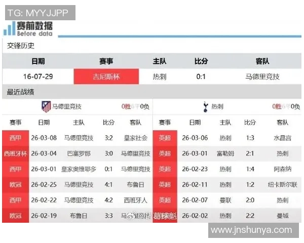 马竞与热刺精彩对决直播全程回顾与赛后分析尽在此处