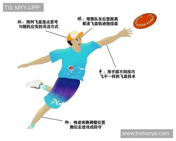 专访李丽:揭秘飞盘运动背后的成功秘诀与发展趋势 专访李丽:揭秘飞盘运动背后的成功秘诀与发展趋势