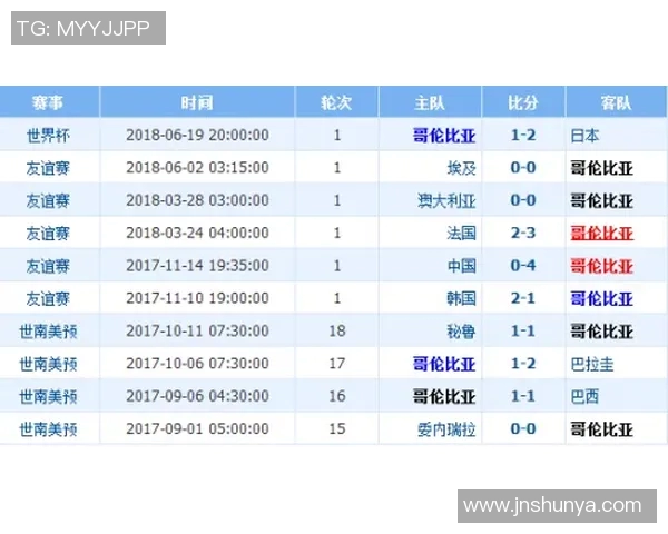 利物浦与奥林匹亚历史交锋回顾及战绩分析