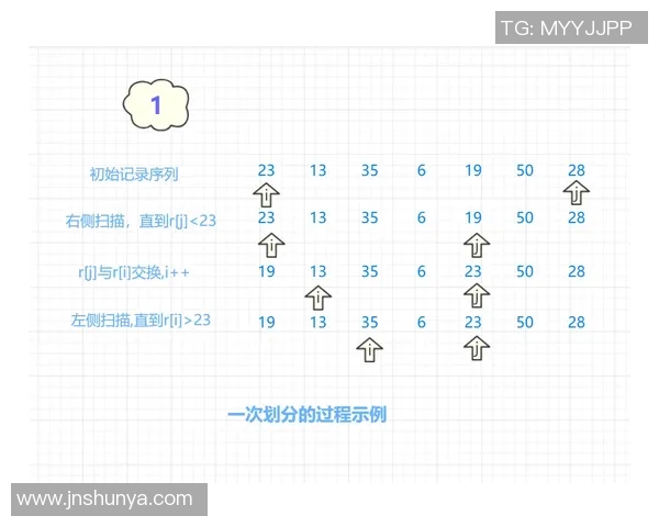 成都排球队挑战赛技术表现分析与点评探讨 成都排球队挑战赛技术表现分析与点评探讨